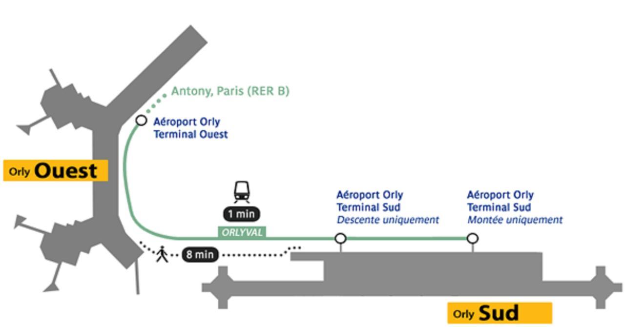 Novotel Paris Coeur D'Orly Airport Ngoại thất bức ảnh